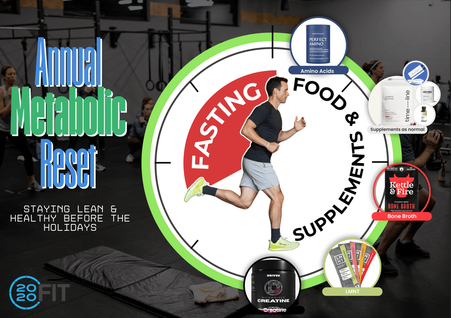 How I Reset My Metabolism Every Year Before Eating Season